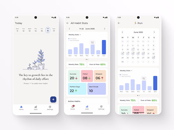 Student Habit Tracker Mobile App Design