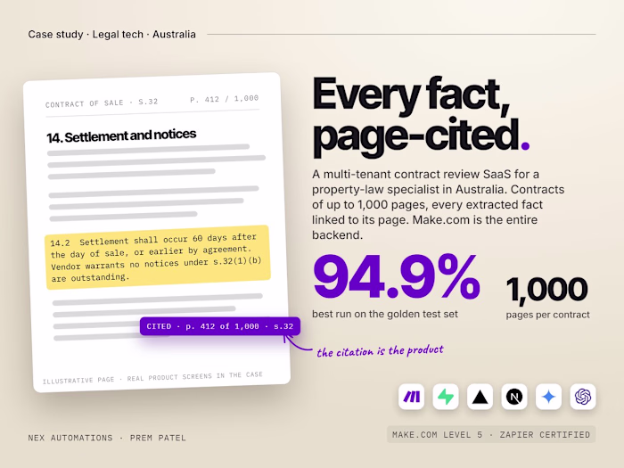 Make.com AI contract review SaaS: 1,000 pages, 94.9% accuracy
