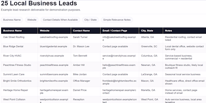 Sample project: prospect research for