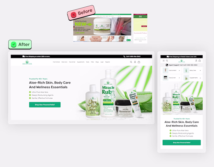 Shopify UX CRO Audit | Shopify Custom Development