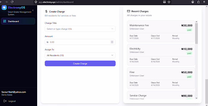 Real Estate Saas Platform for