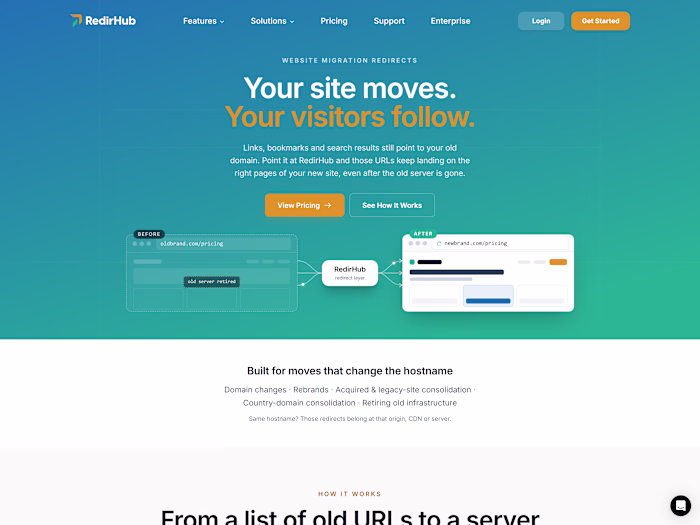 Website Migration Growth Experiment for RedirHub