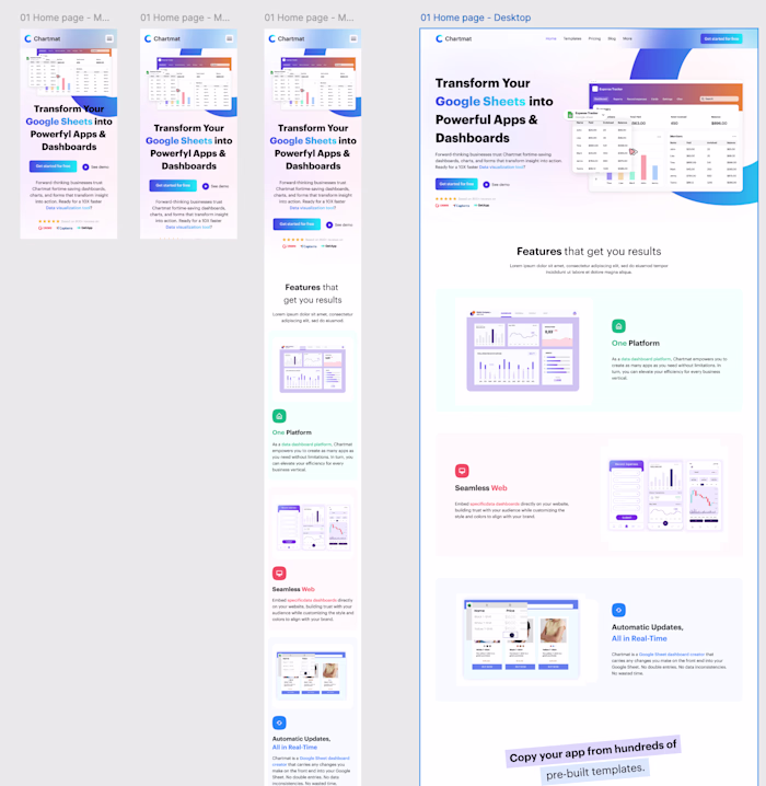 Chartmat SAAS website