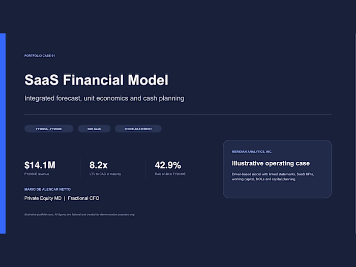 Three-statement operating model for a
