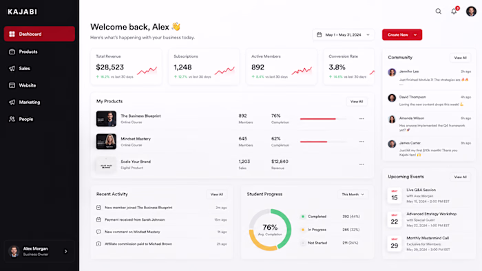 Kajabi Membership Platform