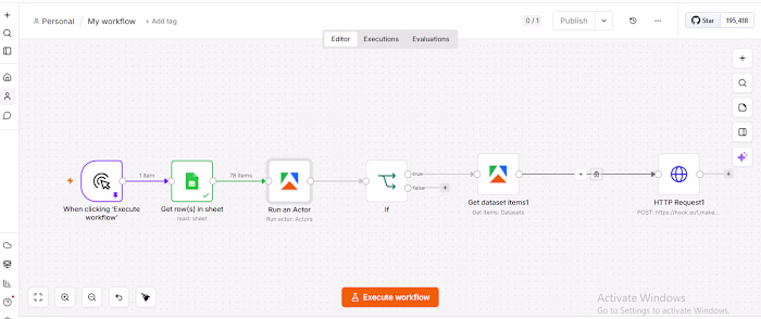 This workflow is used for