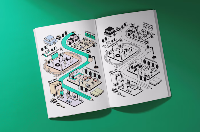 Infographic Designs