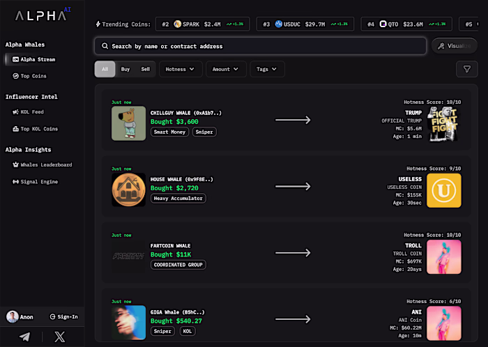 AlphaBlock AI – Memecoin Intelligence Platform