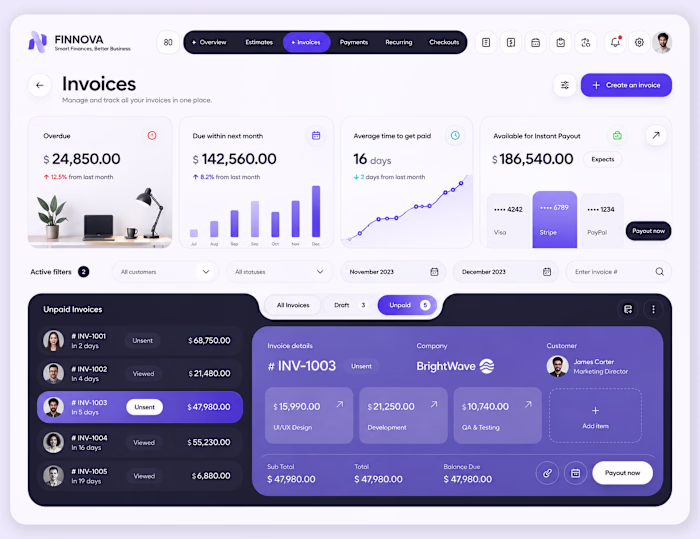 Modern Finance Dashboard UI Design