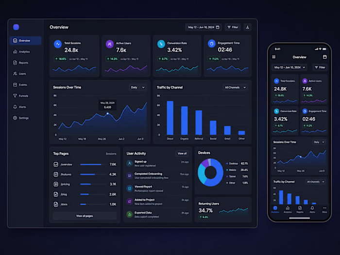 Responsive SaaS Analytics Dashboard — Concept