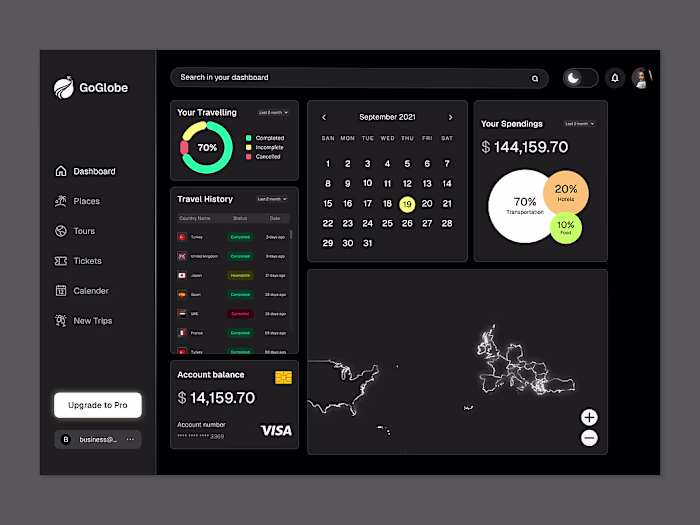 Travel agency dashboard Ui design in dark mood.