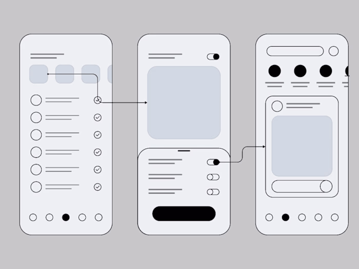 Wireframe & Prototyping for your Project