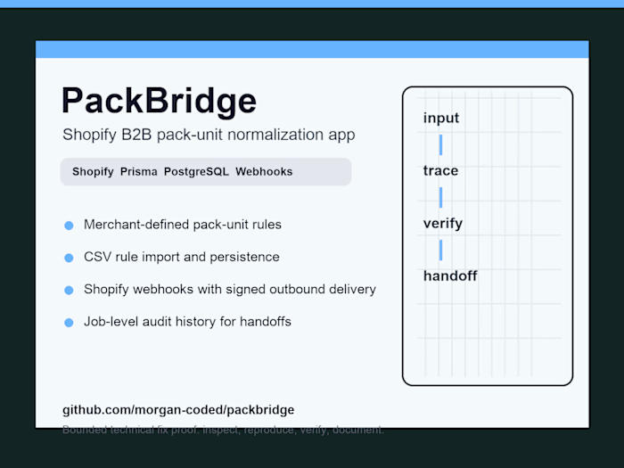 PackBridge - Shopify B2B pack-unit