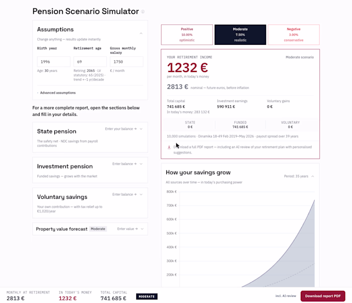 Pension & Loan Calculator - Monte Carlo Financial Planner