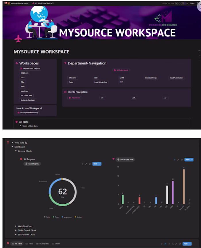 Notion workspace for Digital Marketing