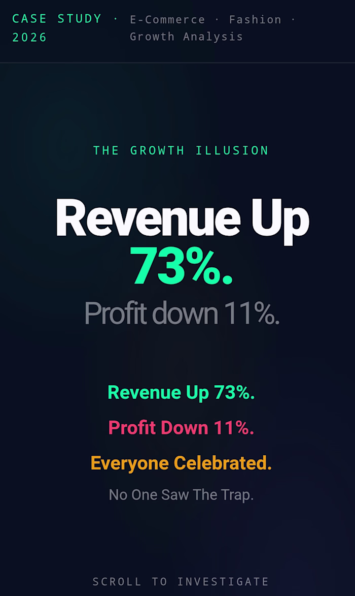 Revenue growth does not always