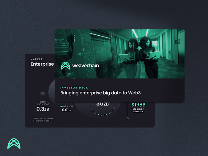 Blockchain Pitch Deck Design for Weavechain