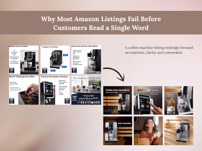 Coffee Machine Amazon Listing Redesign
A