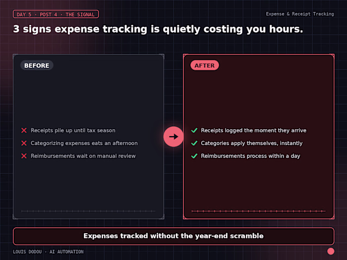 3 signs expense tracking is