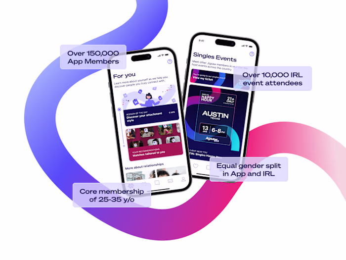 Mobile app - UI redesign