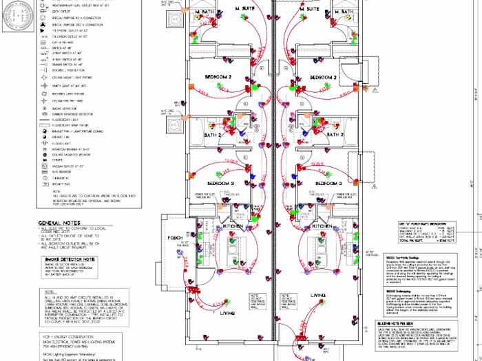Electrical Estimation - Florida