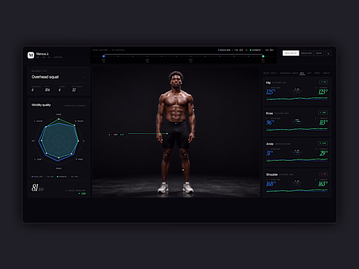 Athlete Analythics