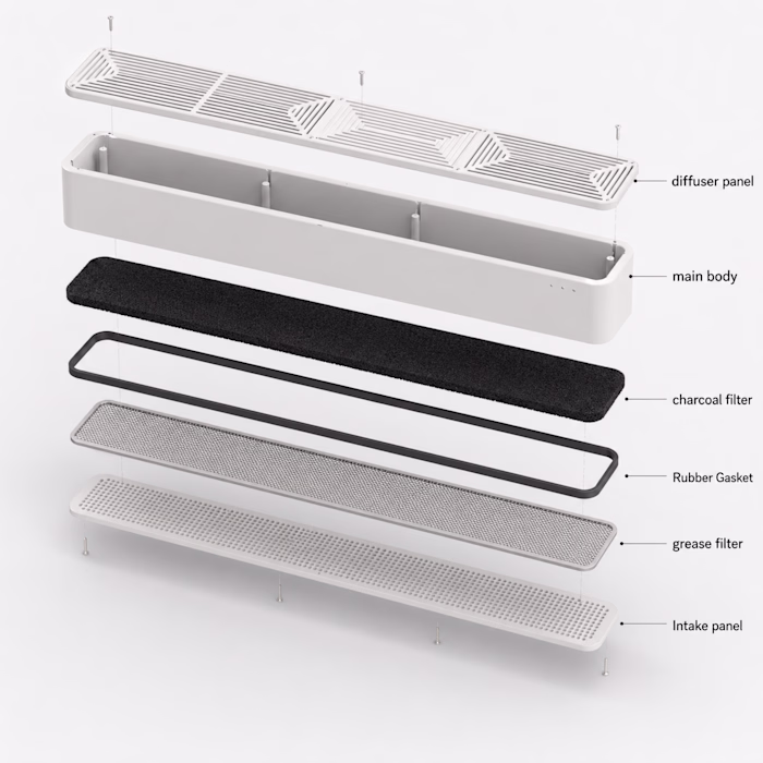 Housing DFM | Kitchen Cooling