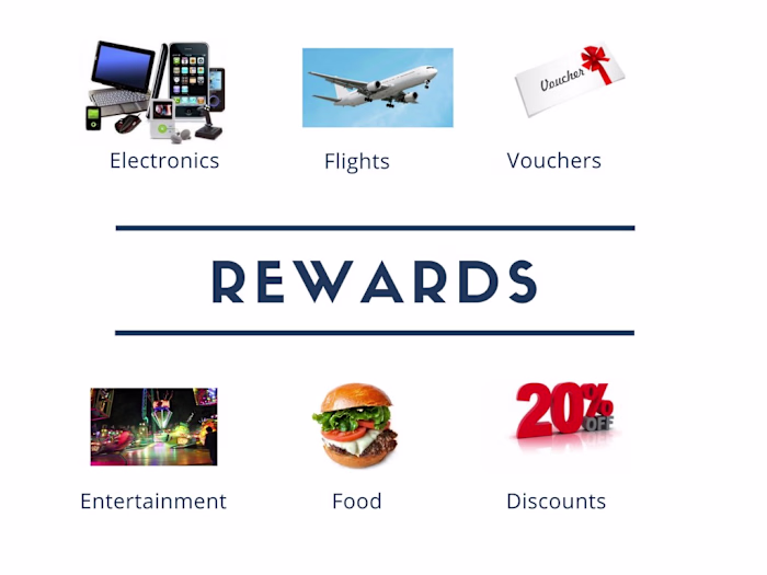 Nukta - Loyalty programs for your business