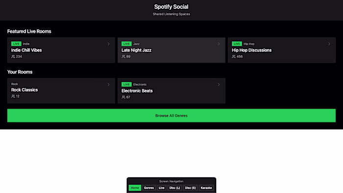 A redesign concept that allows