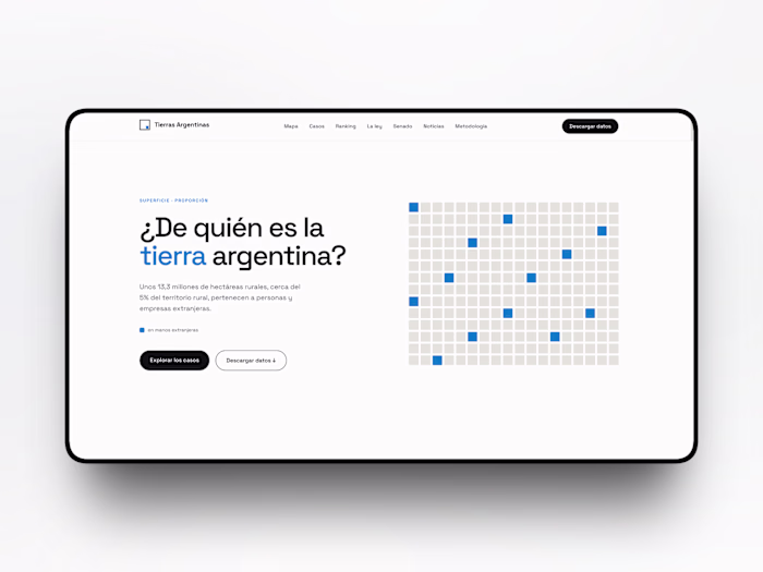 Just launched Tierras Argentinas, an