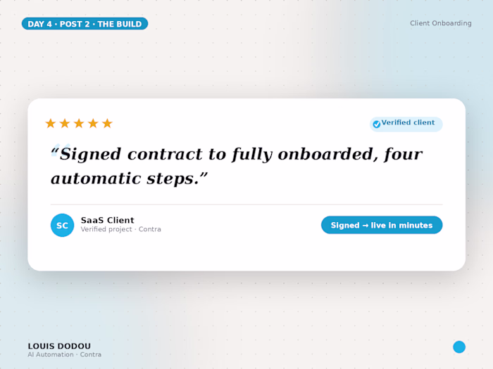 “Signed contract to fully onboarded,
