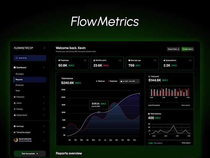 Flowmetrics – SaaS Analytics Web Design