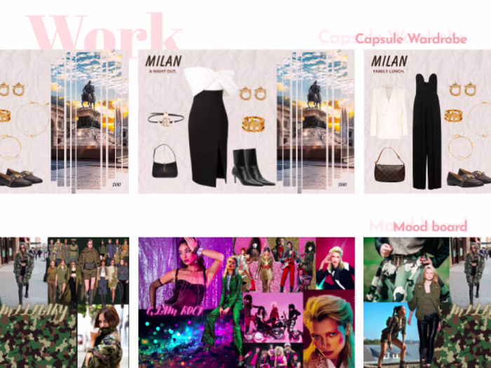 Fashion Blog - Website Development