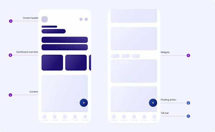 Business Online Mobile App