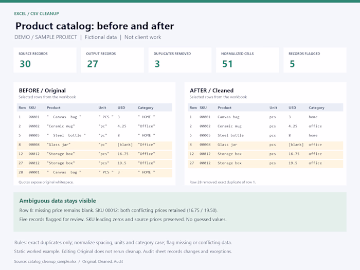 Excel / CSV Catalog Cleanup — Demo