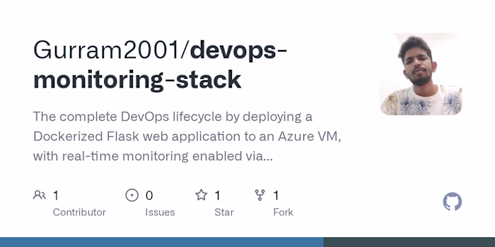 Flask WebApp Deployment with CI/CD and Monitoring