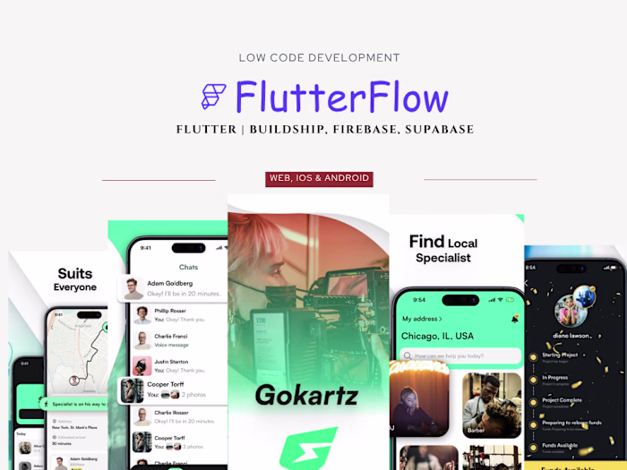 Gokartz connects you with top