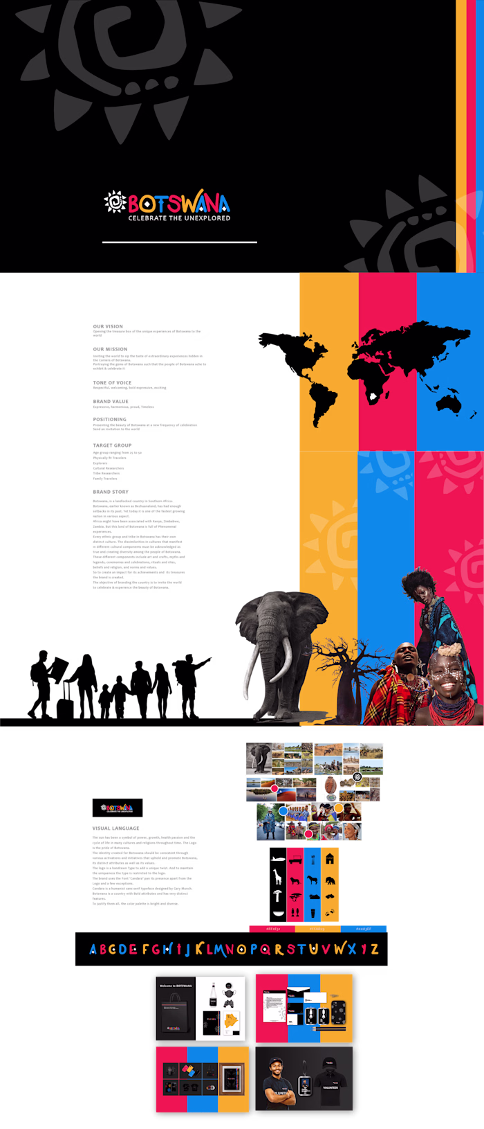 COUNTRY BRAND DESIGN - BOTSWANA :: Behance