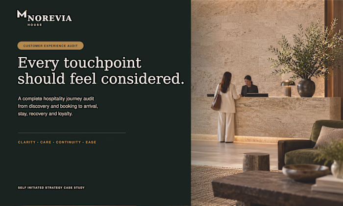 NOREVIA House | Brand Experience and Touchpoint Audit