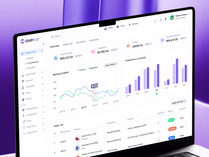 DashHub - eCommerce Admin Dashboard Design
