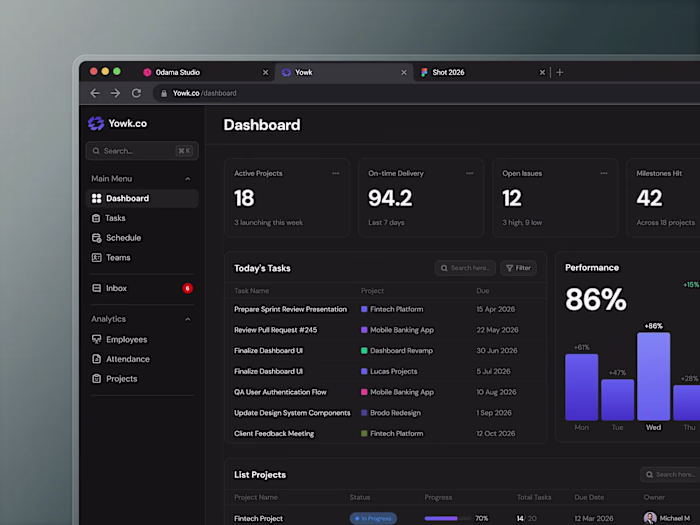 Yowk.co - Project Management Dashboard