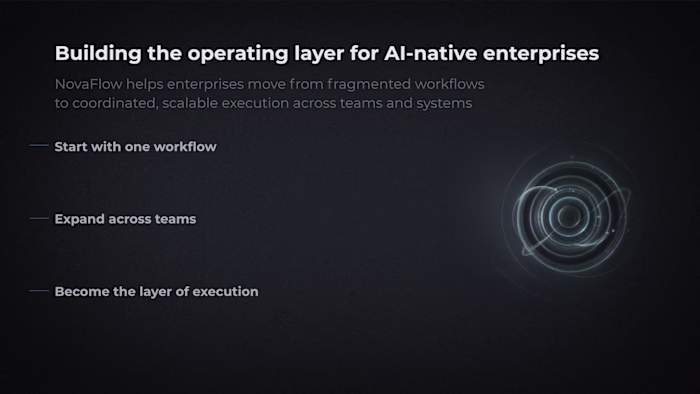 NovaFlow — AI SaaS Pitch Deck