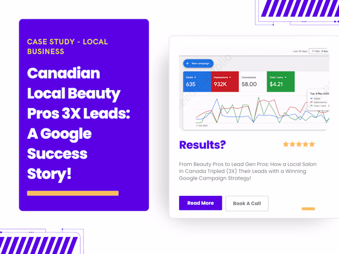 Canadian Local Beauty Pros 3X Leads: A Google Success Story!
