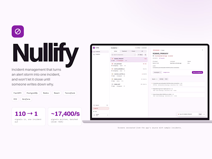 Nullify: Incident management system