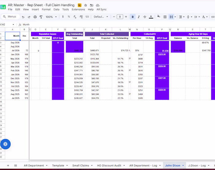 Apps Script Developer for Google