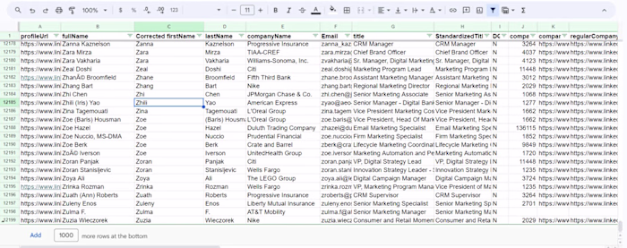My role: Email Collection and