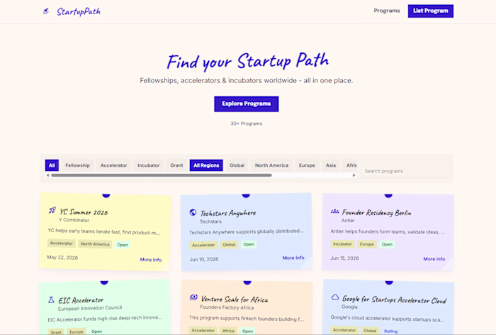 List of 30+ programs your