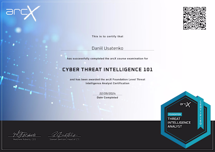 Cyber Threat Intelligence Analyst