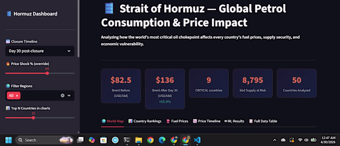 An ML-powered geopolitical intelligence dashboard