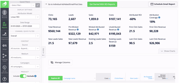 E-commerce Process Optimization (+200K/month)